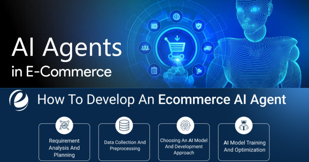 Ecommerce Ai agent