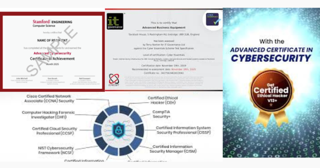 Advanced cyber security certificate