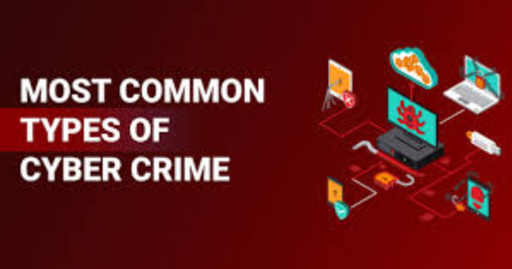 Understanding Cybersecurity: Issues, Trends, and Future