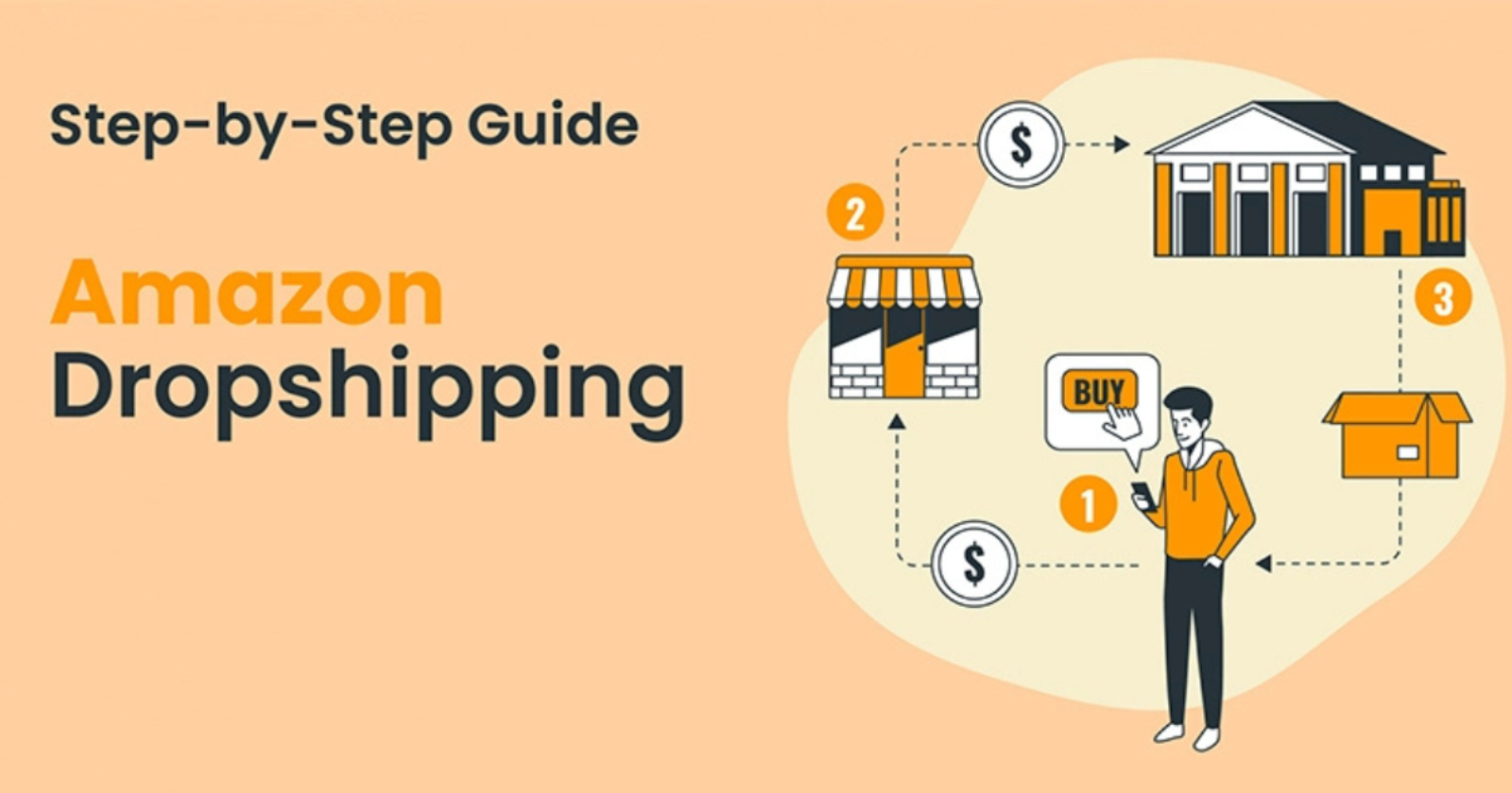 "Best Amazon Dropshipping Course & How to Start in 2025: Top Companies, Apps, Stores, and Jobs"