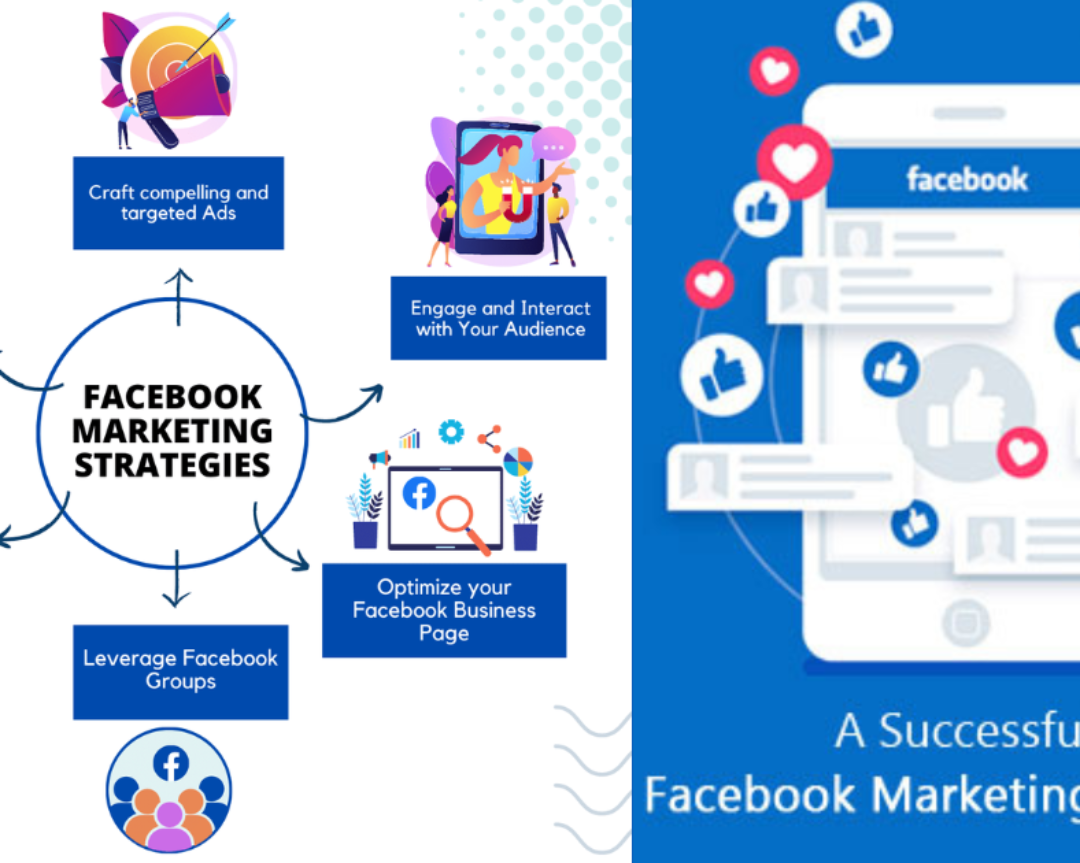 Facebook Marketing for Small Businesses: Easy, Affordable Strategies to Grow Your Brand