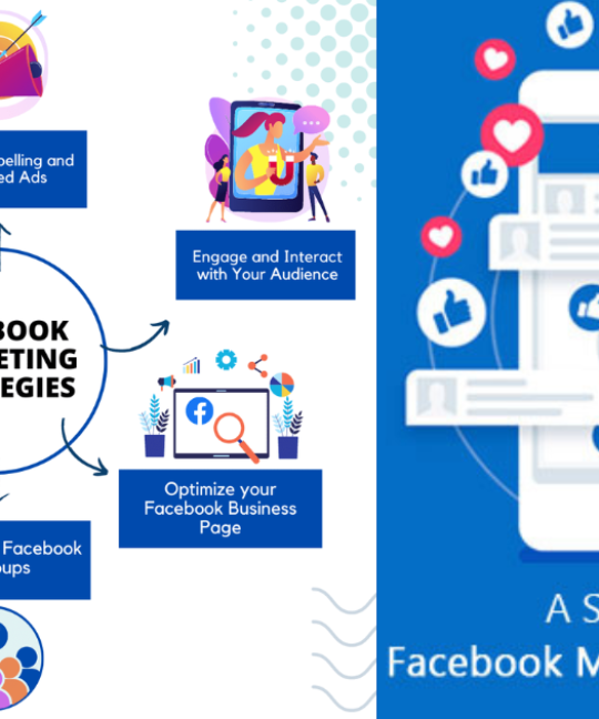 Facebook Marketing for Small Businesses: Easy, Affordable Strategies to Grow Your Brand