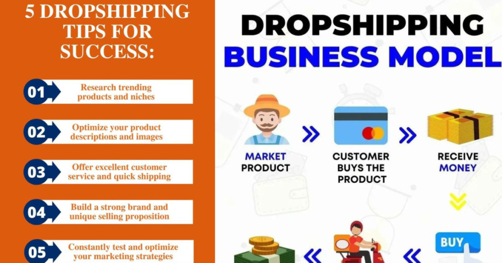 Essentials for drop shipping Success