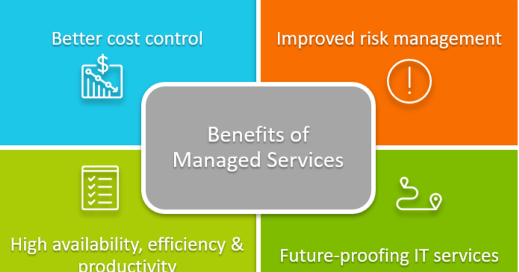 Role of Managed Services