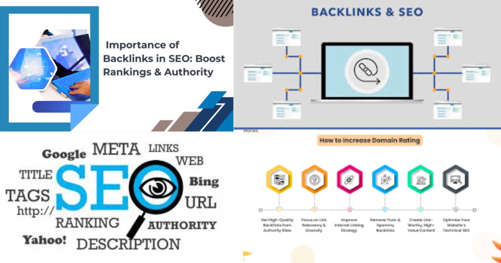 The Importance of Backlinks for SEO: How to Boost Your Website’s Authority and Rankings