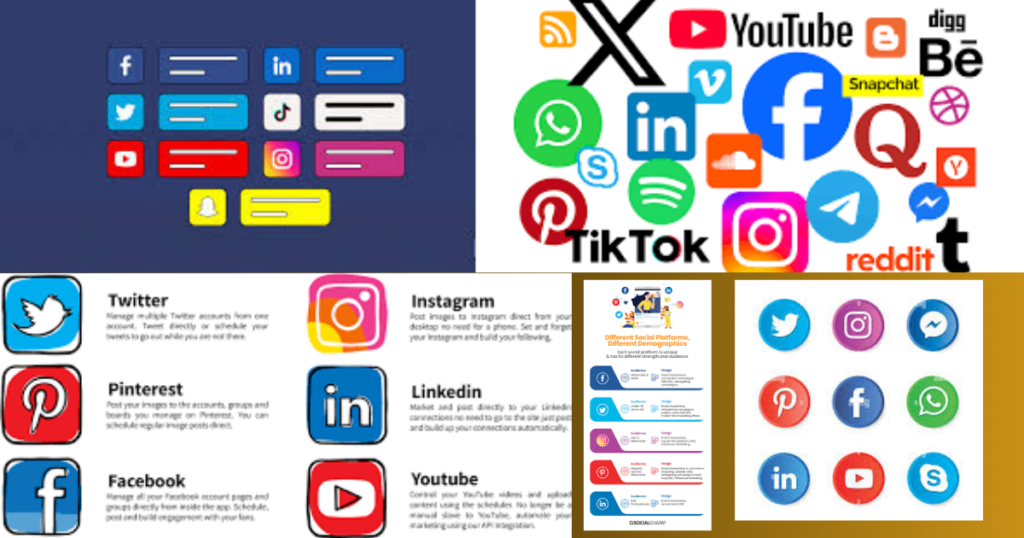 Create Multi-Platform Visibility