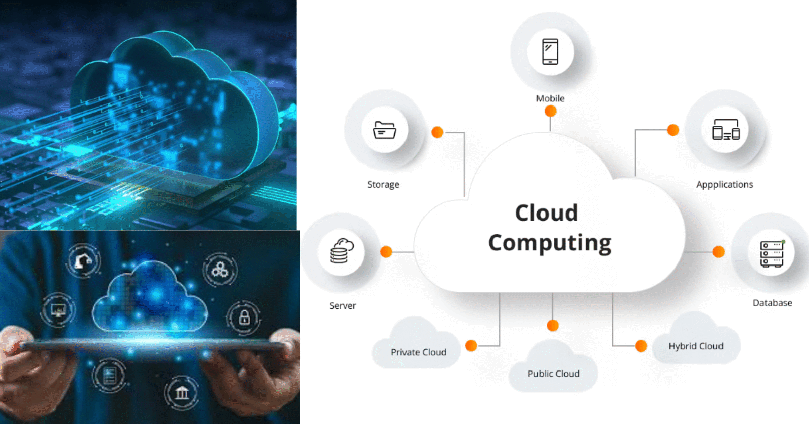 How Cloud Computing is Revolutionizing Technology and Business