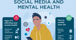 Social and mental effect