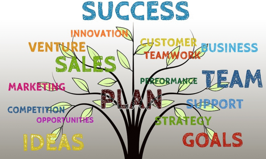 AI Marketing Solutions: How Businesses Can Stay Ahead