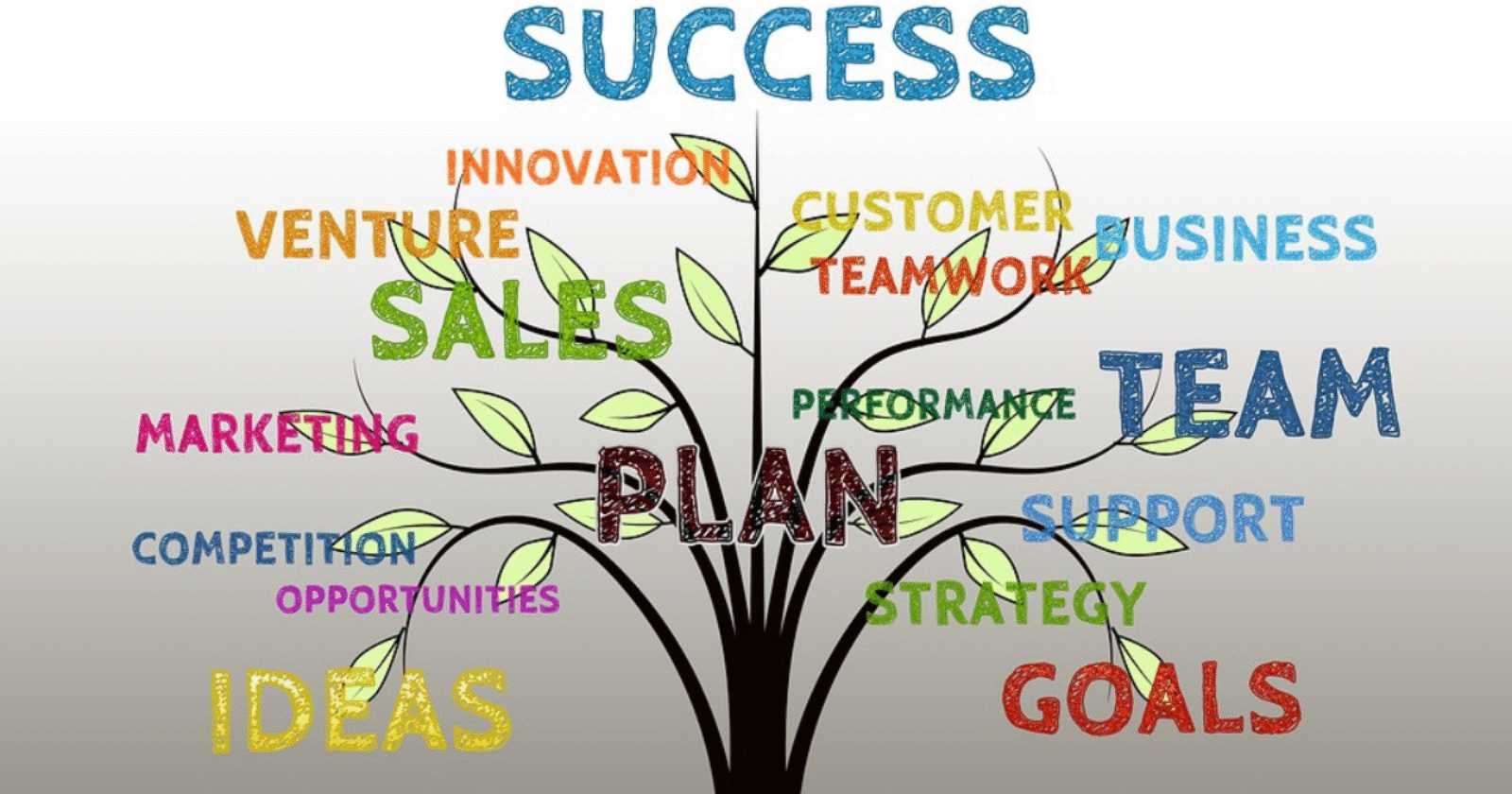 AI Marketing Solutions: How Businesses Can Stay Ahead